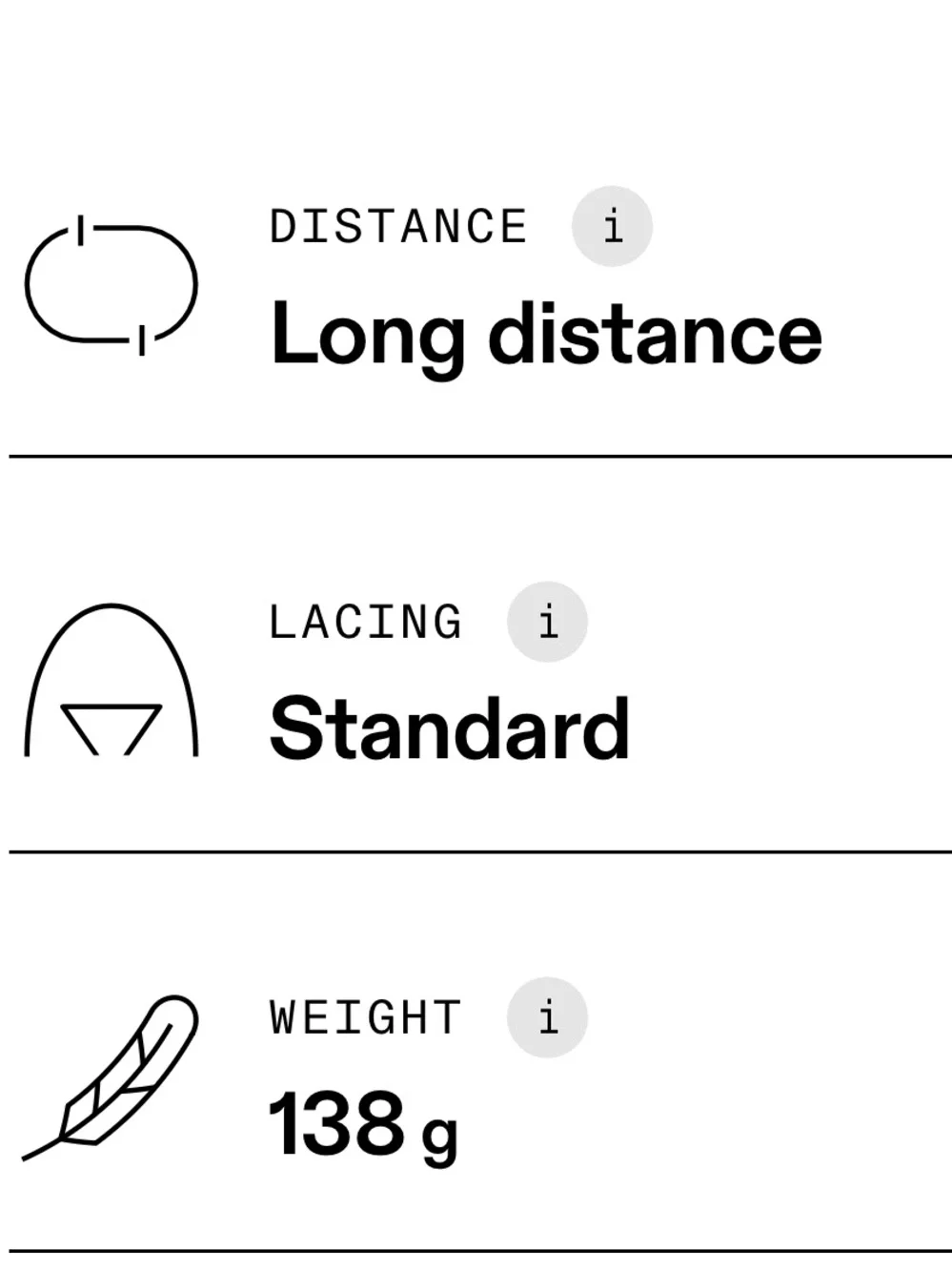 On Running Men's White and Mint Racing Spike